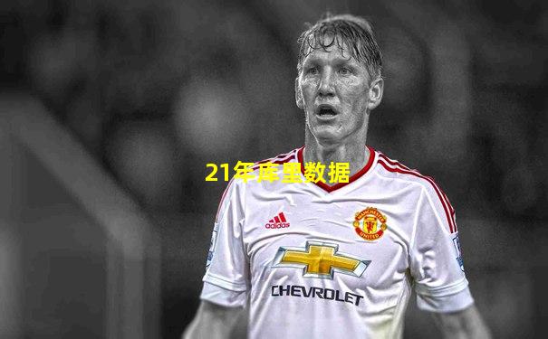 21年库里数据