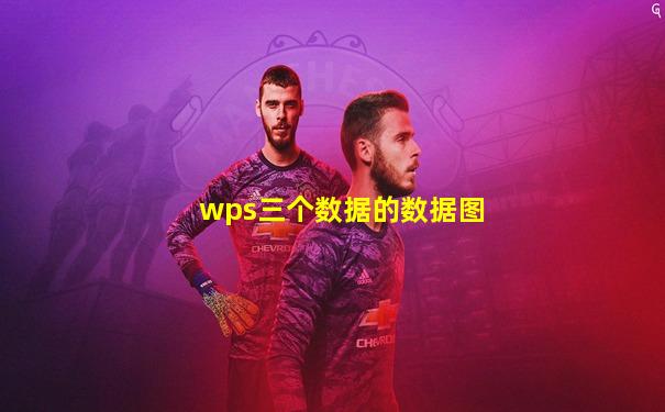 wps三个数据的数据图
